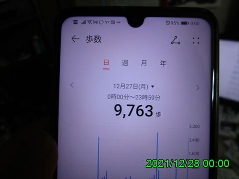 西田利の日記