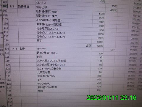 西田利の日記