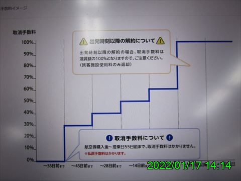 西田利の日記