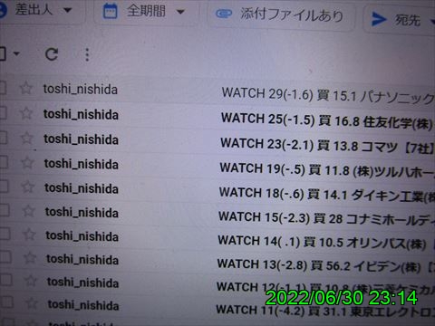 西田利の日記