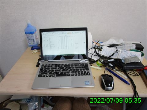 西田利の日記