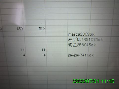 西田利の日記