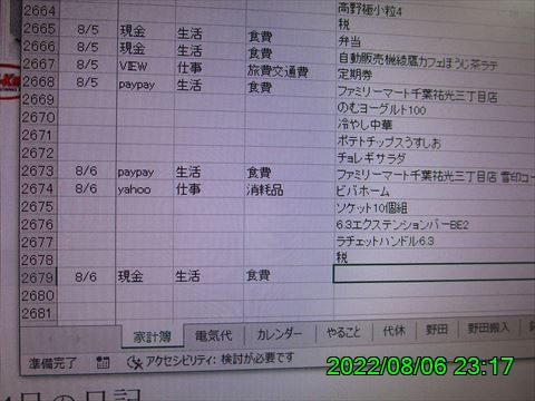 西田利の日記