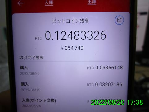 西田利の日記