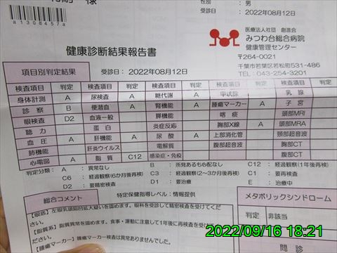西田利の日記