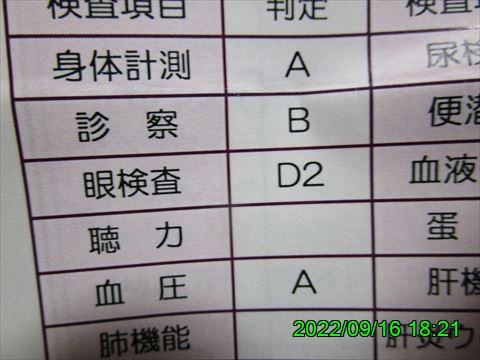 西田利の日記