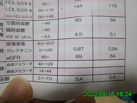 西田利の日記