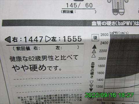 西田利の日記