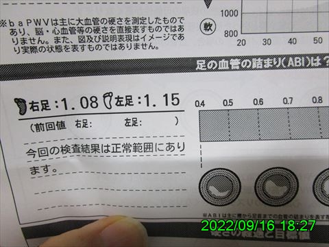 西田利の日記