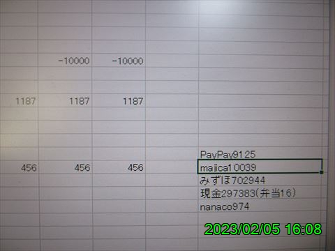 西田利の日記