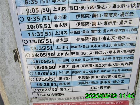 西田利の日記
