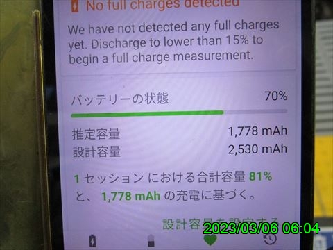 西田利の日記