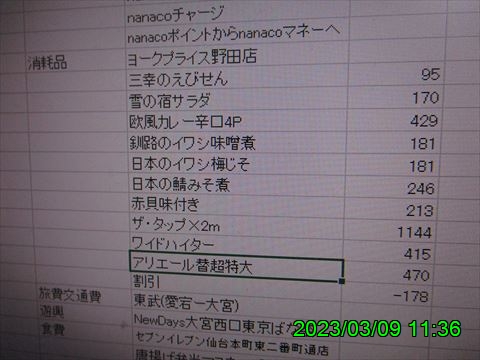 西田利の日記