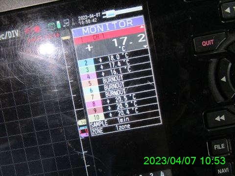 西田利の日記
