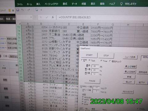 西田利の日記