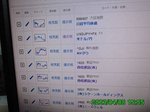 西田利の日記