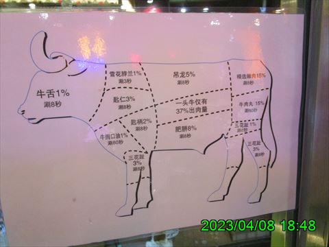 西田利の日記