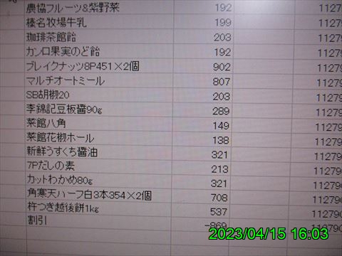 西田利の日記
