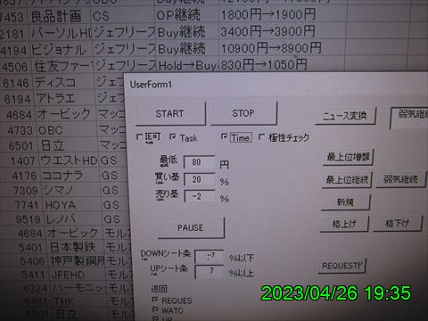 西田利の日記