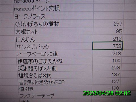 西田利の日記