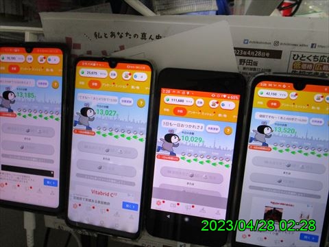 西田利の日記
