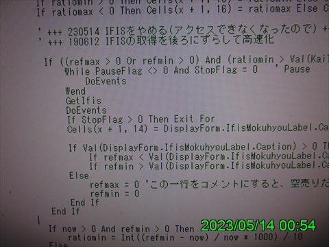 西田利の日記