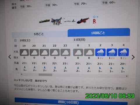 西田利の日記