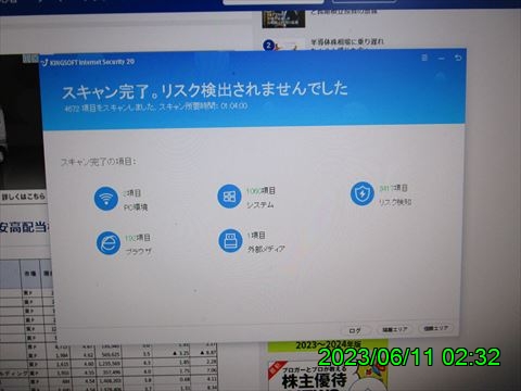 西田利の日記