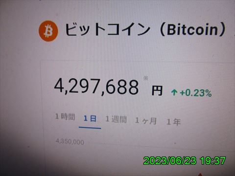 西田利の日記