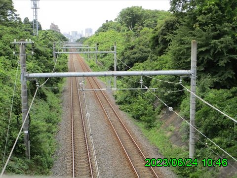 西田利の日記