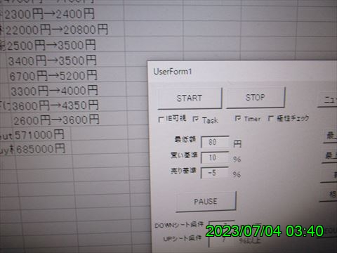 西田利の日記