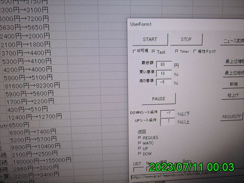 西田利の日記