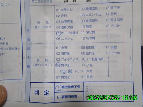 西田利の日記