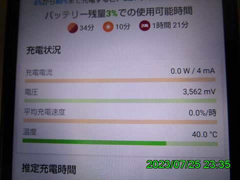 西田利の日記