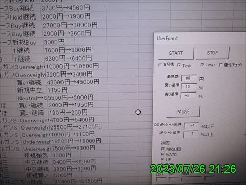 西田利の日記