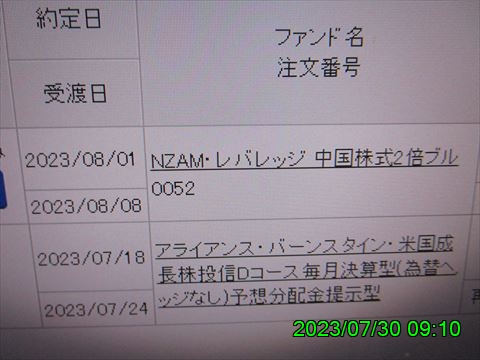 西田利の日記