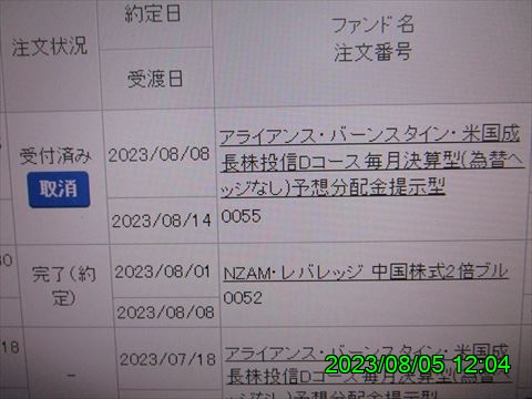 西田利の日記
