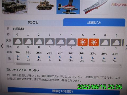 西田利の日記