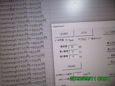 西田利の日記