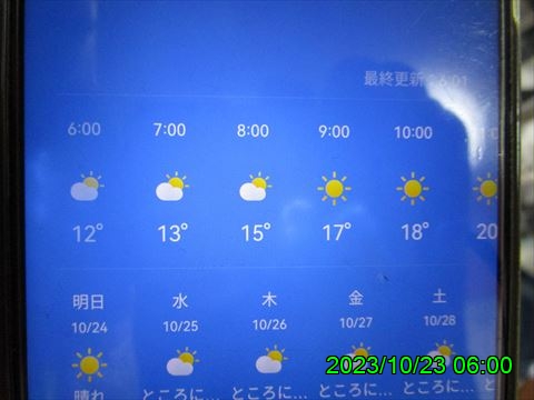 西田利の日記