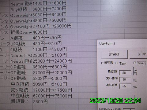 西田利の日記