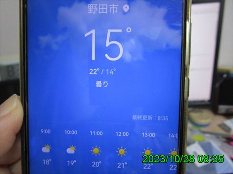 西田利の日記