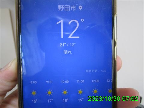 西田利の日記