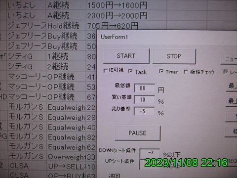 西田利の日記
