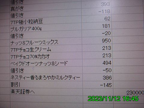 西田利の日記