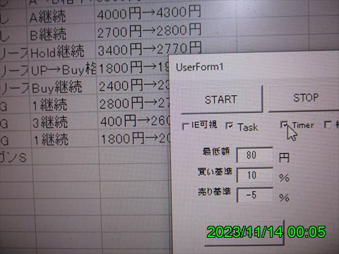 西田利の日記