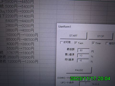 西田利の日記