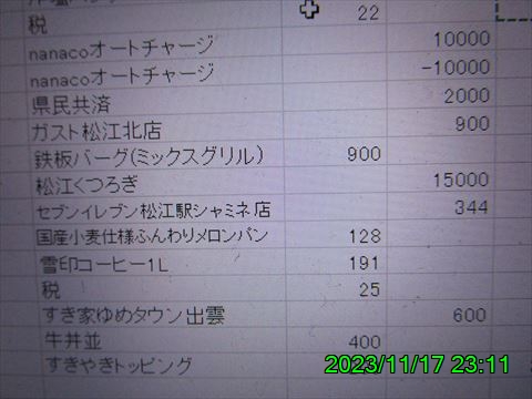 西田利の日記