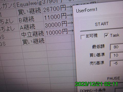 西田利の日記