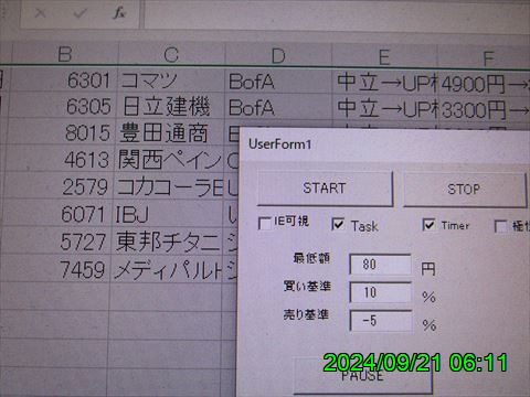 西田利の日記